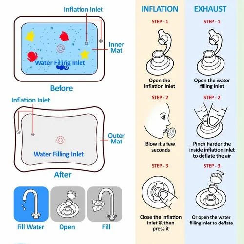 Baby Water Mat Toys Tummy Time Leakproof Water Mat